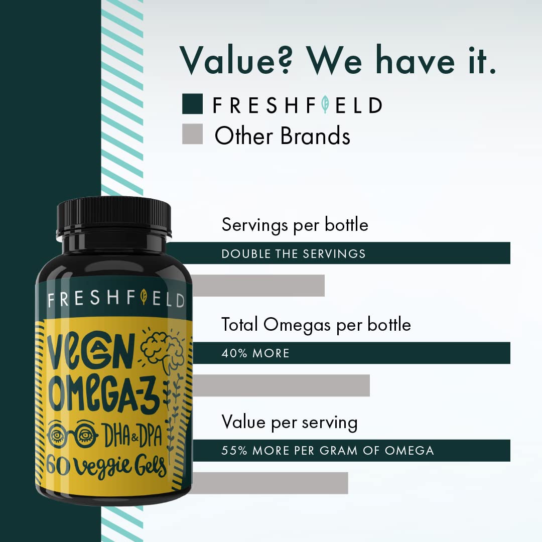 Freshfield Vegan Omega 3 DHA Supplement: Premium Algae Oil, 2 Month Supply, Plant Based, Sustainable, Premium and Mercury Free. Better Than Fish Oil! Supports Heart, Brain, Joint Health - w/DPA