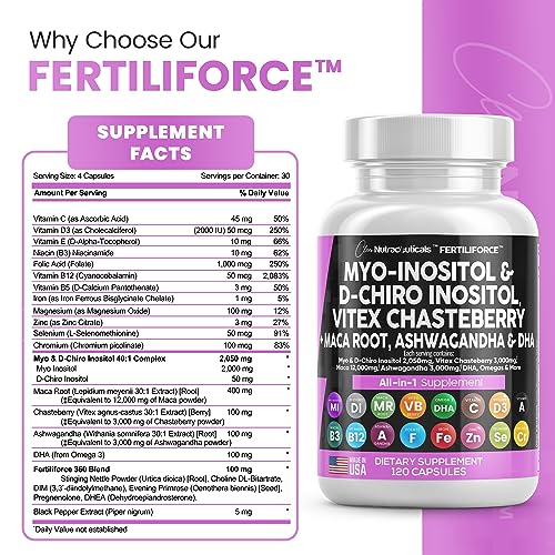 Myo-Inositol & D-Chiro Inositol 2050mg Fertility Supplement 40:1 Ratio - Prenatal Vitamins for Women with Ashwagandha 3000mg Maca Root 12,000mg Vitex Chasteberry Iron DHA Folic Acid DIM Zinc, USA Made