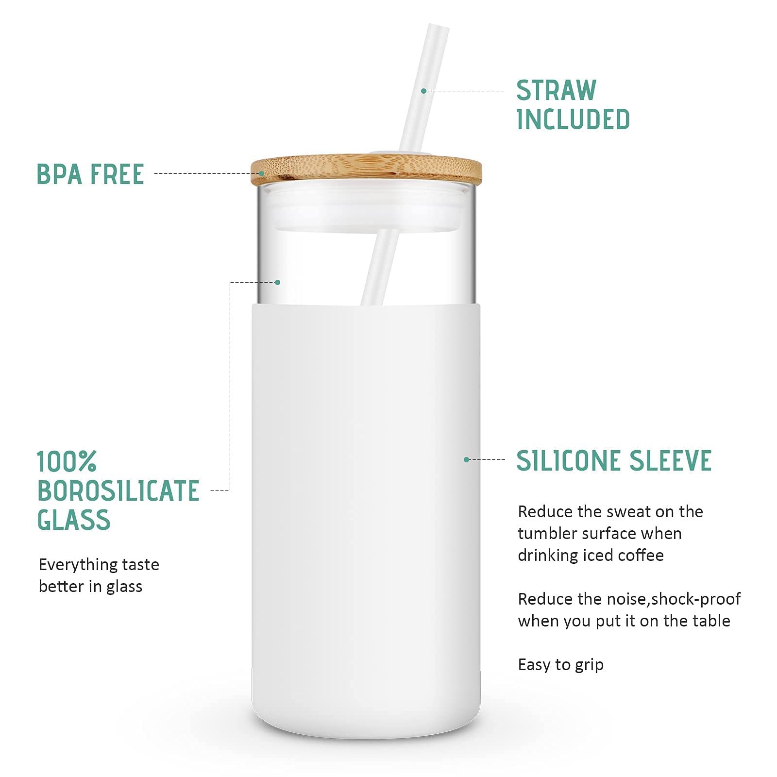 tronco 20 oz Glass Tumbler Glass Water Bottle Straw Silicone Protective Sleeve Bamboo Lid - BPA Free - White