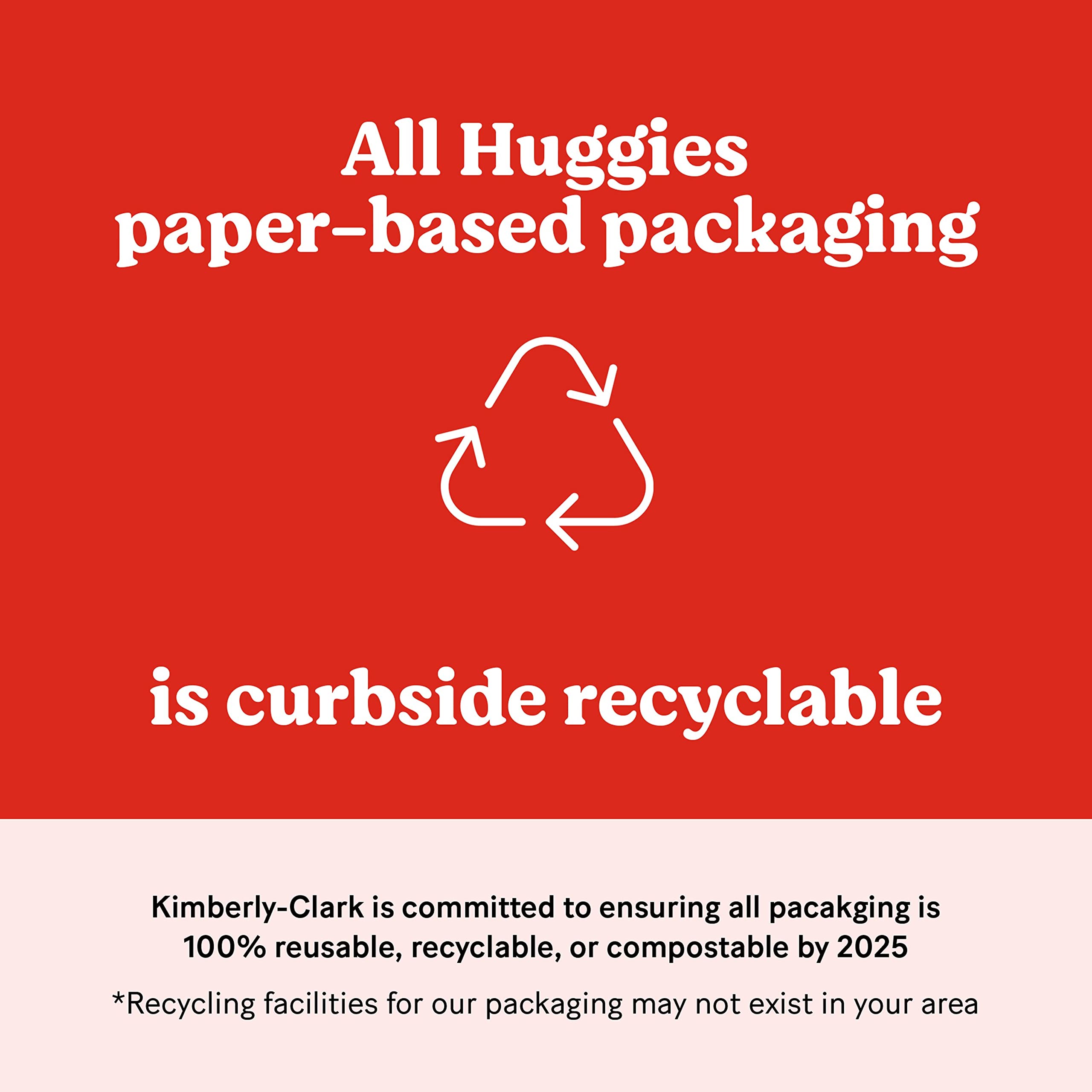 Sensitive Baby Wipes, Huggies Natural Care Baby Diaper Wipes, Unscented, Hypoallergenic, 48 Count (Pack of 6), 288 Wipes Total