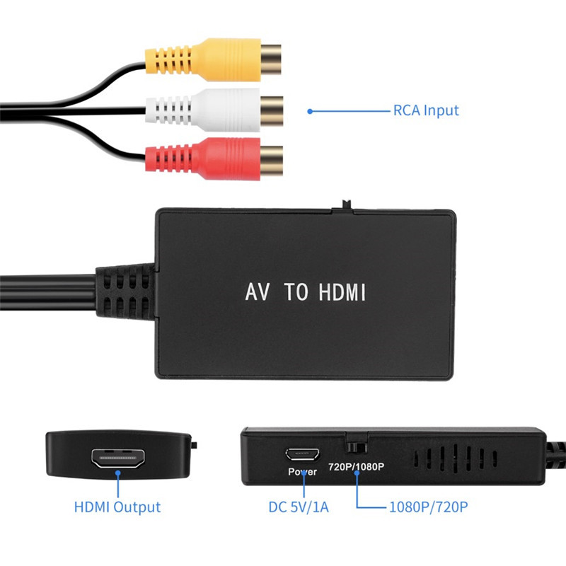 RCA to HDMI Converter Support 1080P PAL/NTSC