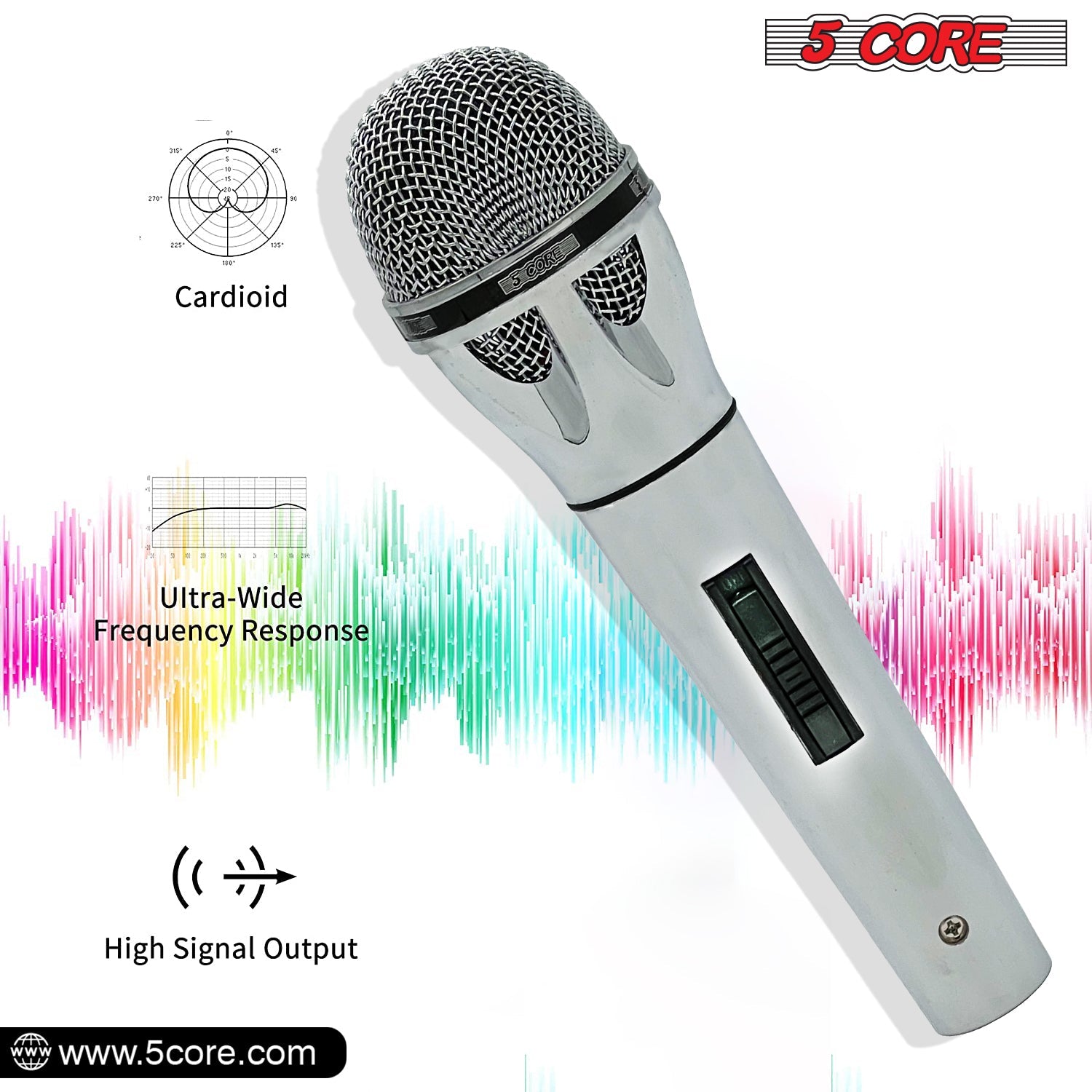 Premium Dynamic Microphone with Detachable XLR Cable PM 817 CH