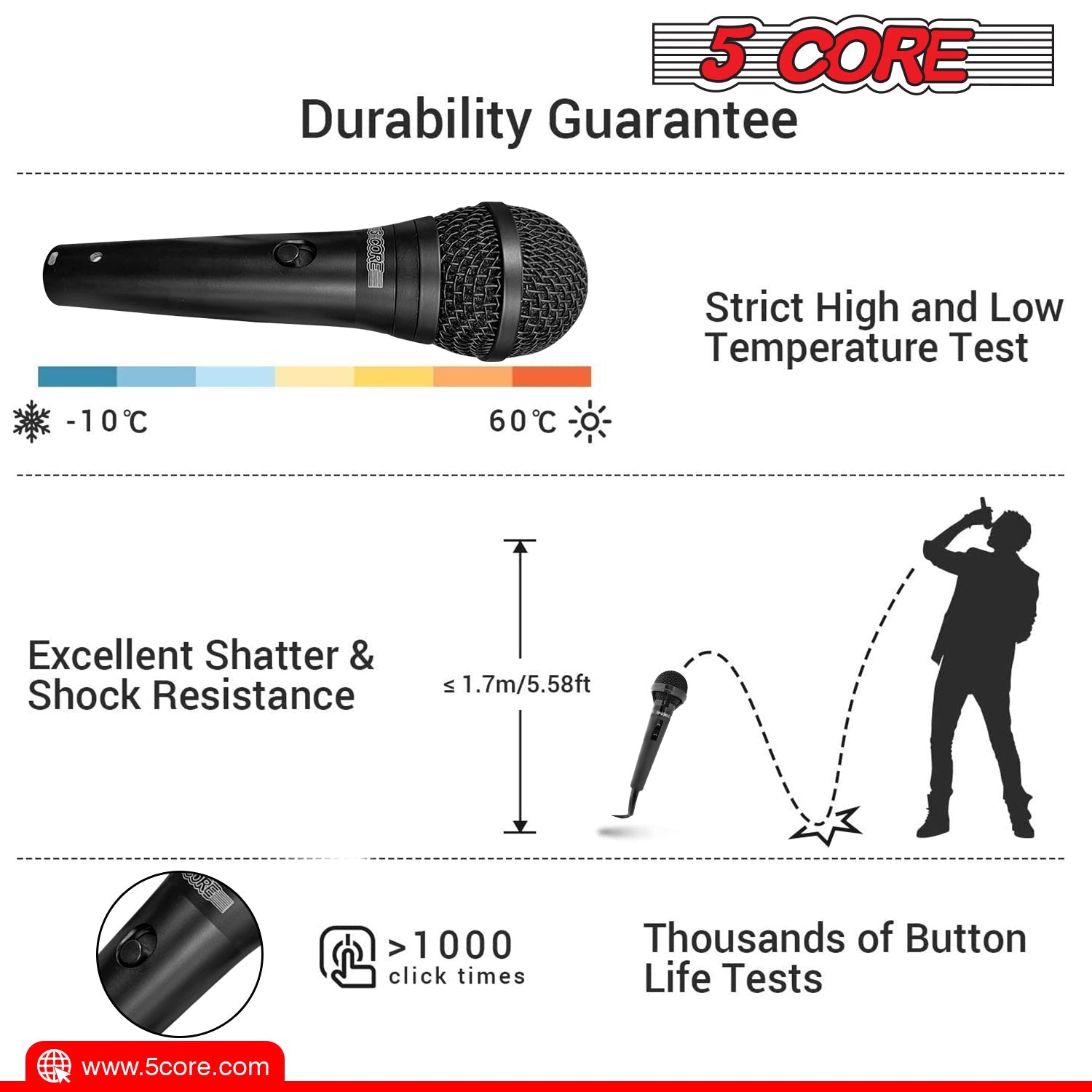 5 CORE Premium Vocal Dynamic Cardioid Handheld Microphone Neodymium, Black (ND 58 BLK)