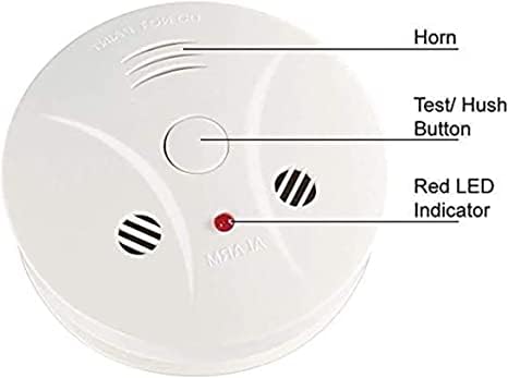 Lecoolife 3 Pack Smoke Detector Battery Operated with Photoelectric Sensor and Silence Button, Travel Portable