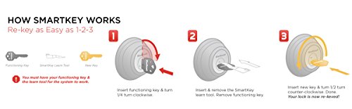Kwikset 985 Double Cylinder Deadbolt featuring SmartKey® in Satin Nickel