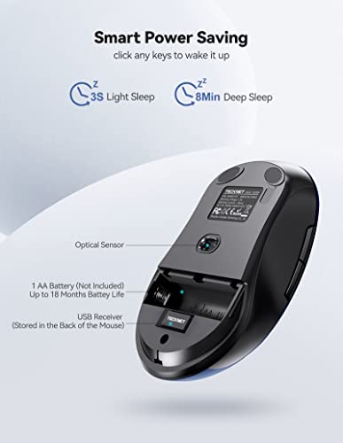 TECKNET Wireless Computer Mouse, 2.4G Cordless Mouse for Laptop, Ergonomic Optical Mouse with Nano Receiver & 6 Buttons, 18 Months Battery Life, 2400 DPI USB Mouse for MacBook, PC, Windows