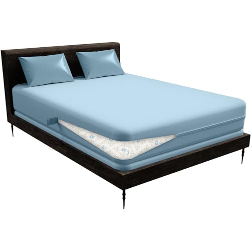 Guardmax Zippered Mattress Encasement - Cot Size - Waterproof and Bed Bug Proof Mattress Protector - 6 Sided Absorbent Mattress Cover - Soft, Breathable, and Hypoallergenic. (Day Bed 33 X 75 X 10)