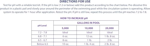 Robelle Up for Pools