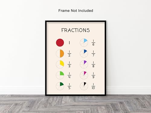 Poster Master Multiplication Table Poster - Math Print - Learning Materials Art - Educational Art - Gift for Students & Teachers - Decor for Homeschool, Classroom or Library, 11x14 Black Framed