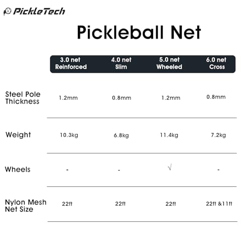 PICKLETECH 4.0 Slim Version Portable Pickleball Nets, Outdoor Game 22 FT Pickleball Net-USAPA Regulation Size-Pickle Ball Net System with Carrying Bag for Driveway