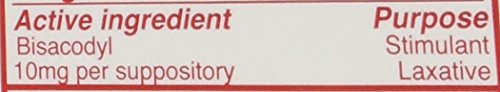 Magic Bullet Suppository Part No. CCMB100 Concepts in Confidence MMED-CICCCMB100 Box