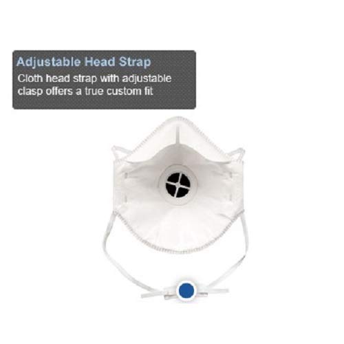 Gateway Safety 80102V PeakFit Vented N95 Particulate Respirator (Box of 10)