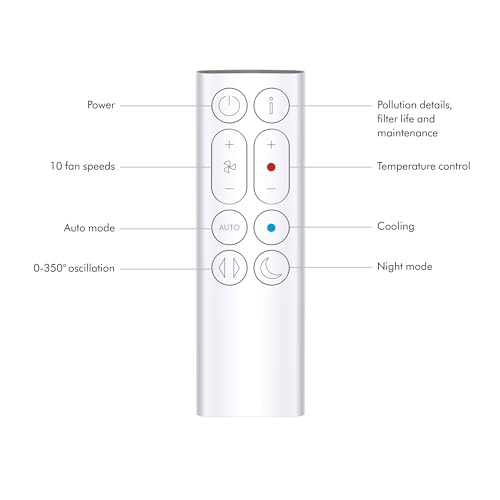 Dyson Pure Hot+Cool Link™ Purifier Heater Fan HP02