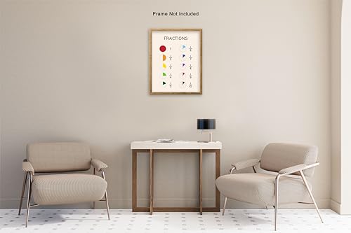 Poster Master Multiplication Table Poster - Math Print - Learning Materials Art - Educational Art - Gift for Students & Teachers - Decor for Homeschool, Classroom or Library, 11x14 Black Framed