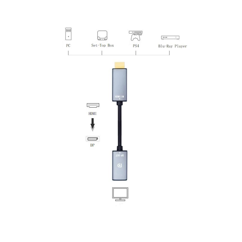 CORN HDMI to DisplayPort Adapter 4K@60Hz High Speed HDMI Male to DP Female Converter Cable Compatible for PC Graphics Card Laptop Mini NS PS5/4 Xbox One/360