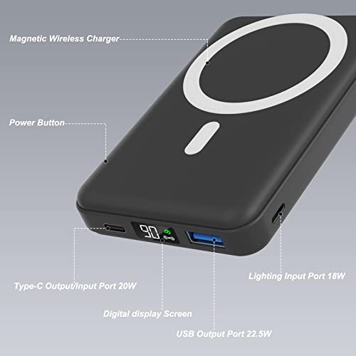 AOGUERBE Magnetic Power Bank, 10000mAh Foldable Wireless Portable Charger with USB-C Cable LED Display, Mag-Safe Battery Pack 22.5W PD Fast Charging for iPhone 16/15/14/13/12 Pro/Pro Max/Plus/Mini