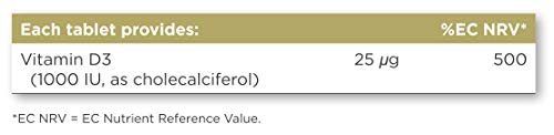 Solgar Vitamin D3 (Cholecalciferol) 25 mcg (1000 IU) - Helps Maintain Healthy Bones & Teeth - Immune System Support - Non-GMO, Gluten Free, Dairy Free, Kosher - Unflavored, 180 Count