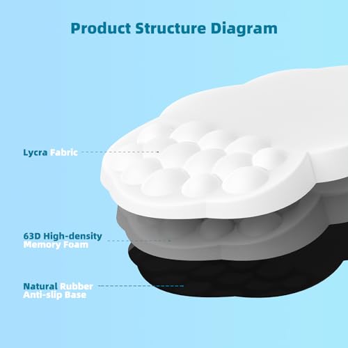 Cloud Ergonomic Mouse Pad Wrist Support, Cloud Wrist Rest Large Ergonomic Mousepad Cute, Ergo Desk Wrist Pad with Massage Design&Memory Foam&Non-Slip PU Base (Black Halloween Skull Skeleton 3)