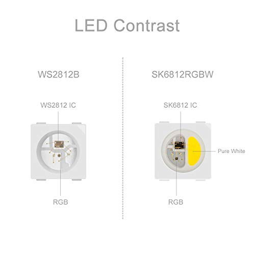 BTF-LIGHTING RGBW RGB+Cool White SK6812 (Similar WS2812B) 4 Colors in 1 LED Strip Individually Addressable 3.3ft 1m 144LED Light Flexible Dream Color IP30 DC5V Black PCB (No Adapter or Controller)