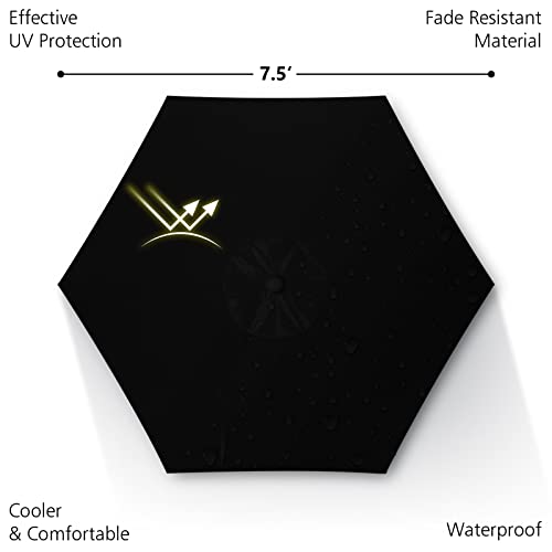 Funsite 9ft Patio Umbrella, UV Protect Pool Umbrella with Heavy Duty Pole, Ventilate Design Outdoor Umbrella with Push Botton Tilt & Crank Ideal for Garden, Lawn, Deck, Backyard&Pool, Grass Green