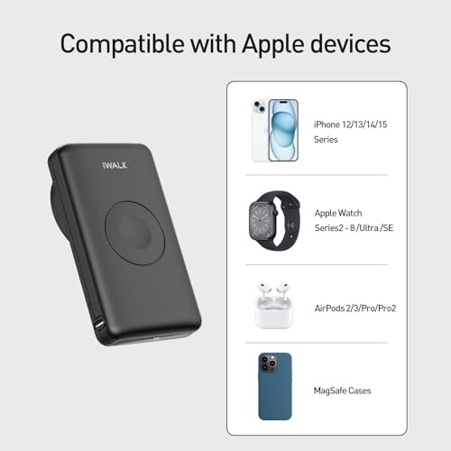 iWALK MAG-X Magnetic Wireless Power Bank with iWatch Charger,10000mAh PD Fast Charging Portable Charger Compact Battery Pack Compatible with iPhone16 /15/14/13/12 Series,Apple Watch Ultra/8/7/6/5/4