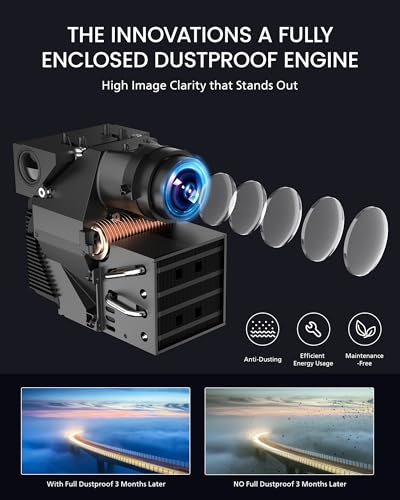 Projector with WiFi and Bluetooth 4K, 【Netflix Official/YouTube/Prime Video】, EXTRAVIS 1000ANSI Home Theater Native 1080P, Auto Focus & Keystone, Dolby Audio, Portable Smart Movie Outdoor Projector