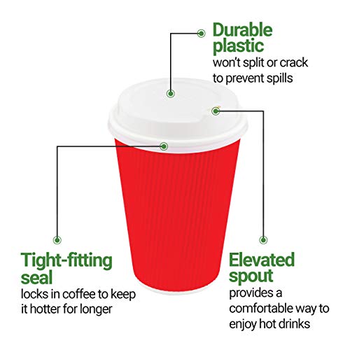 Restaurantware Ripple Coffee Cups, 8/12/16/20 oz lid, White