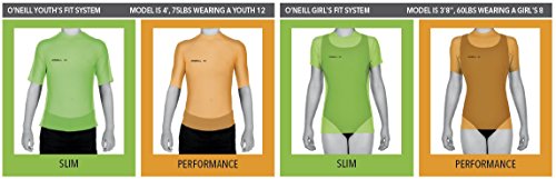 O'Neill Youth Basic Skins UPF 50+ Short Sleeve Rash Guard, White, 4
