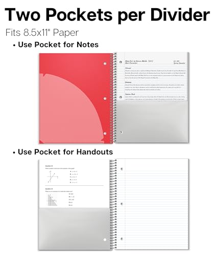 Dunwell College Ruled Spiral Notebook, (3-Pack, Red, Blue, Black) 1 Subject Notebooks 8.5 x 11 With Plastic Covers & Poly Pocket Dividers, 100 Sheets per Book, Perforated Paper, Notebooks One Subject