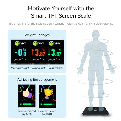 Smart Scale, High Accurate Body Fat Scale with TFT LCD, Bathroom Scale for Body Weight, 16 Body Composition Digital Bluetooth Weight Scale with Fitness App