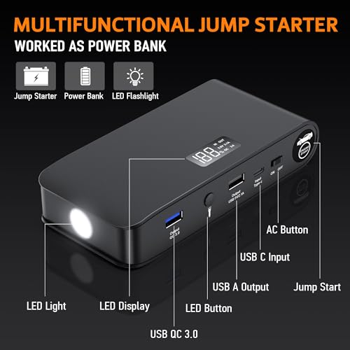 Jump Starter,1600A Car Battery Jump Starter(up to 7.2L Gas and 5.5L Diesel Engine),Portable Car Jump Starter,12V Car Battery Charger, Battery Booster, Jump Box with USB 3.0 Wall Charger