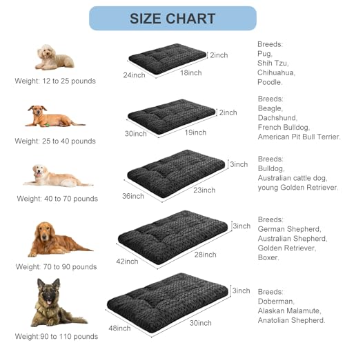 VERZEY Dog Beds Crate Pad Mat for Small Dogs,Fits Dog Crate Kennel Cage,Comfortable Soft Fluffy Cushion, Anti-Slip Pets Puppy Cat Pillow Bed (24" L x 18" W, Dark Gray)