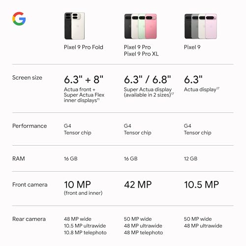 Google Pixel 9 Pro Fold - Unlocked Android Smartphone with Gemini - Advanced Triple Rear Camera System - Foldable Display - Hands-Free Video - Obsidian - 512 GB