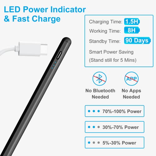 Stylus Pen for iPad (2024-2018), iPad Stylus Pencil with Palm Rejection, Compatible with Apple iPad Air 11"/13"(M2)/5/4/3 Gen, iPad Pro 11"/13"(M4)/11/12.9 inch, iPad/10/9/8/7/6 Gen, iPad Mini 5/6