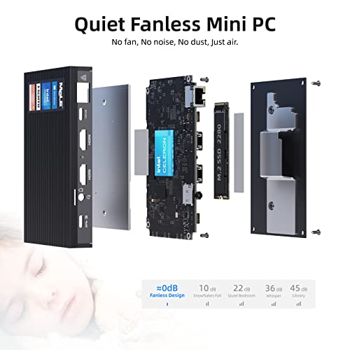 MeLE Quieter3C Fanless Mini PC, Win 11 Pro, Intel Celeron N5105, 8GB RAM, 128GB ROM, Full-Function USB-C, WiFi 5, Triple Display, Slim Desktop PC on Industrial, Home, Office