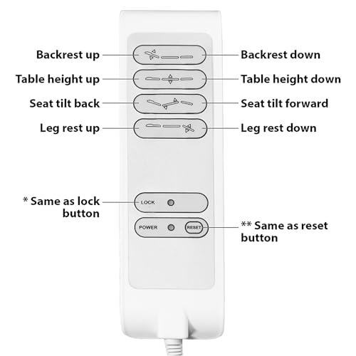 SKINACT Malibu Electric Medical Spa Treatment Table (White)