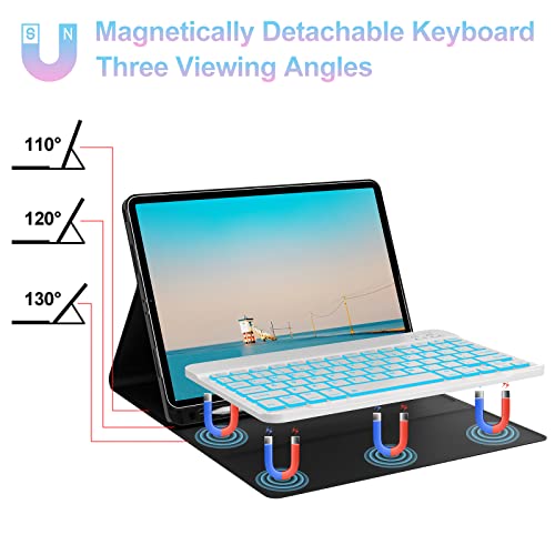 iPad Air 11 inch Case with Keyboard (M2) 2024, Detachable Bluetooth Keyboard, 7 Colors Backlit, Smart Protection Cover with Pencil Holder for Air 5th/4th 10.9” & iPad Pro 11 4th/3rd/2nd/1st Gen Green