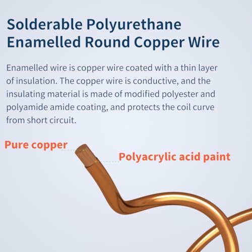 BNTECHGO 36 AWG Magnet Wire - Enameled Copper Wire - Enameled Magnet Winding Wire - 4 oz - 0.0049" Diameter 1 Spool Coil Natural Temperature Rating 155℃ Widely Used for Transformers Inductors