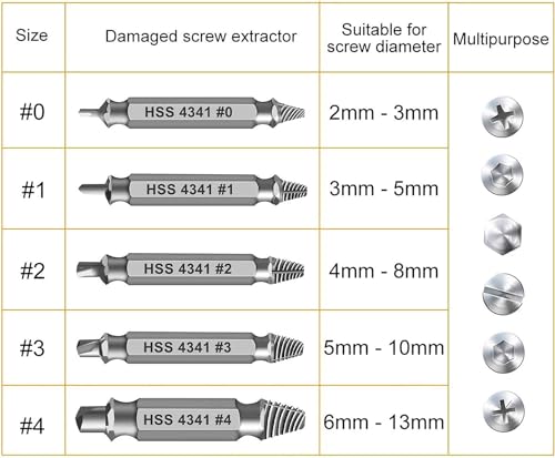 Gifts for Men, 6Pcs Titanium Damaged Screw Extractor Set - Remover for Stripped Head Screws Nuts & Bolts Drill Bit Tools for Easy Removal of Rusty & Broken Hardware High Speed Steel Superb Gift
