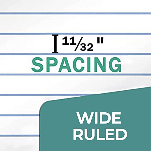 Rosmonde Composition Notebook Wide Ruled 5 Pack, 200 Pages (100 Sheets), 9-3/4 x 7-1/2, Back to School Supplies, Notebooks for School, Office Supplies, Notebooks for Work, The Notebook for Note Taking