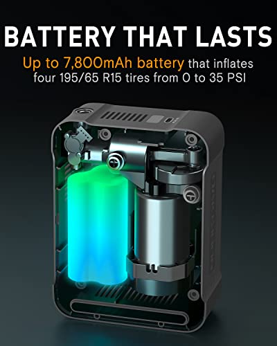 OAK & IRON Battery Tire Inflator 1 Min Fast Inflation Portable Air Compressor 150PSl Cordless Tire Pump with LED Screen for Cars, Bikes, Motorcycles, and Balls