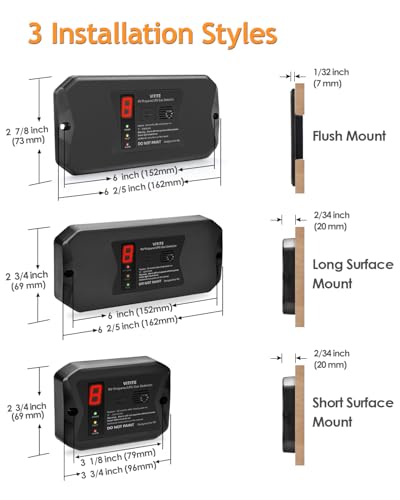 VITITE RV Propane Gas Detector, RV Propane/LPG Gas Alarm, DC 12V - Designed for Motorhome Travel. Digital Display; 85dB Alarm; (Surface ＆ Flush Mount- Black)