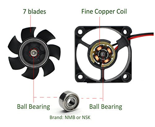 ANVISION 2-Pack 40mm x 10mm DC 12V Brushless Cooling Fan, Dual Ball Bearing, YDM4010B12