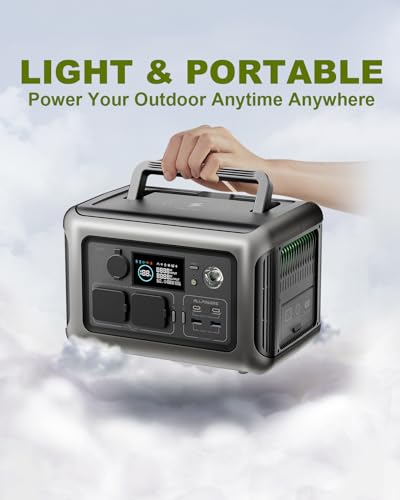ALLPOWERS R1500 Portable Power Station, 1152Wh LiFePO4 Battery Backup w/ 4 1800W (3000W Peak) AC Outlets, 0-80% in 40 Min, 43dB UPS Solar Generator for Camping, Party, RV, Home Use