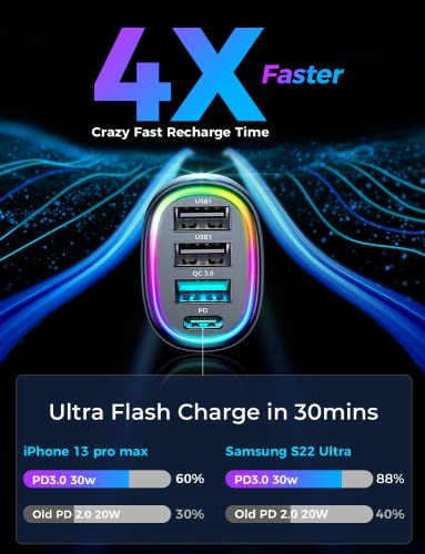 USB C Car Charger, 45W 4 Ports Super Fast Car Charger Adapter, PD3.0 & QC3.0 30W Type C Car Charger Compatible with iPhone 15/14/13/12/11, Samsung Galaxy S24 Ultra/S23, Cigarette Lighter USB Charger