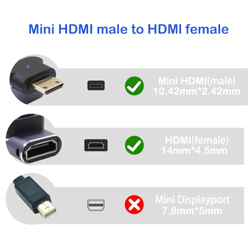 RIIEYOCA 90 Degree Down Angle 8K Mini HDMI to HDMI Adapter,48Gbps High Speed 2.1 Extender Mini HDMI Male to HDMI Female Adapter 8K 4K with LED Lights for Laptop,Cameras,DSLR,2PCS