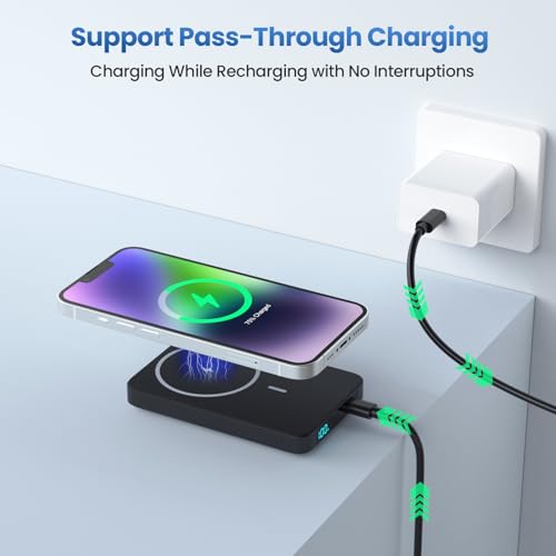 Magnetic Portable Charger Power Bank 5500mAh,Slim Wireless Portable Charger with LCD Display,PD Fast Charging USB-C Battery Pack Compatible with Magsafe, iPhone 15/15 Pro/15 Pro Max/14/13 /12 Series