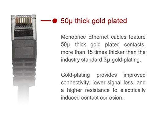 Monoprice Cat6 Ethernet Patch Cable - Network Internet Cord - RJ45, Stranded, 550Mhz, UTP, Pure Bare Copper Wire, 24AWG, 75ft, Gray