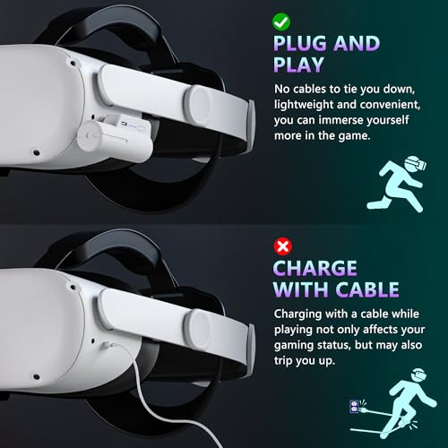 Saqico Battery Pack for Oculus Quest 2, 5000mAh Head Strap Battery Pack Compatible with Oculus/Meta Quest 2 Lightweight and Portable VR Extend Power Accessories for Extra 2-4H Playtime