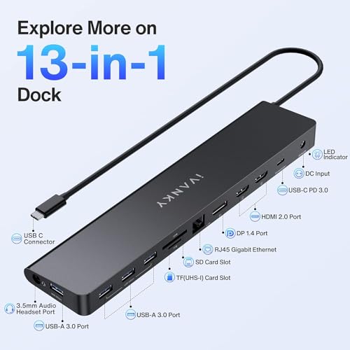 iVANKY Laptop Docking Station Dual Monitor 4K@60Hz, 12-in-1 USB C Dock 2*HDMI 3.0, 6*USB, 85W PD, SD/TF, Ethernet Thunderbolt 3/4 Hub for HP, Lenovo, Dell, ASUS,Surface, etc.